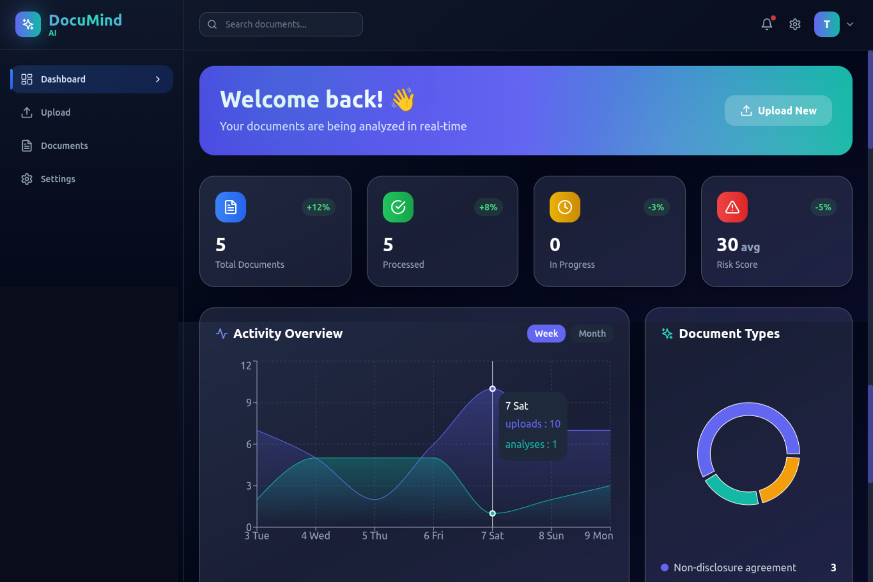 DocuMind AI Platform
